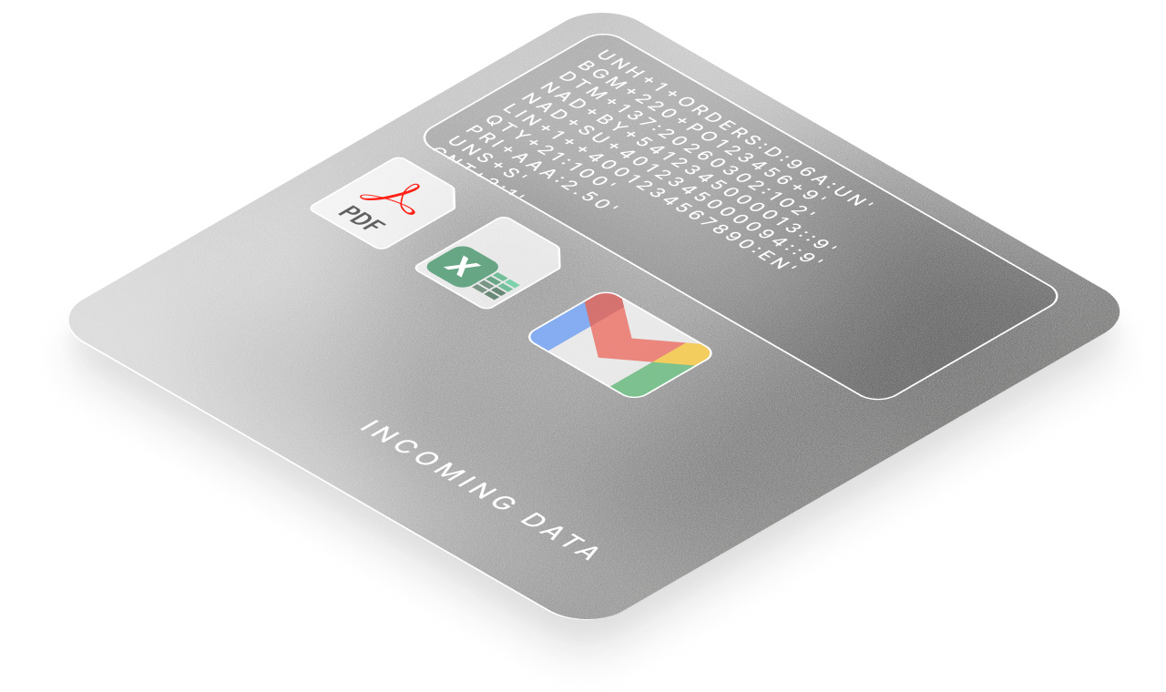 Incoming Data — EDI, PDFs, emails, CSVs, portals, and APIs